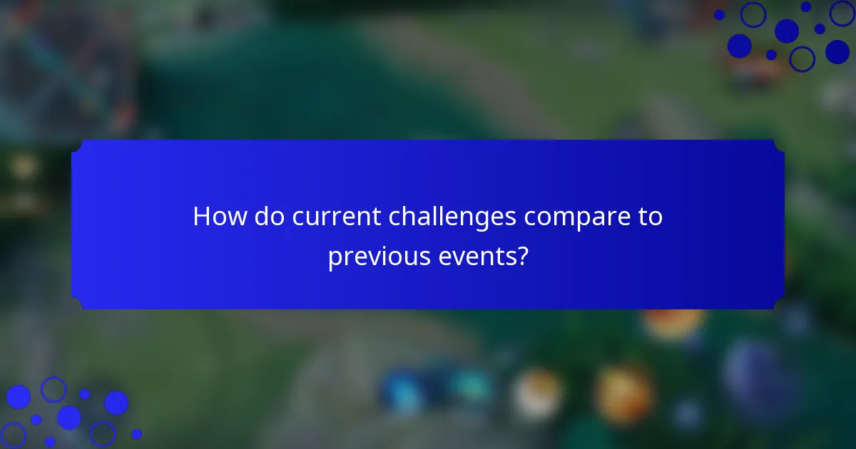 How do current challenges compare to previous events?