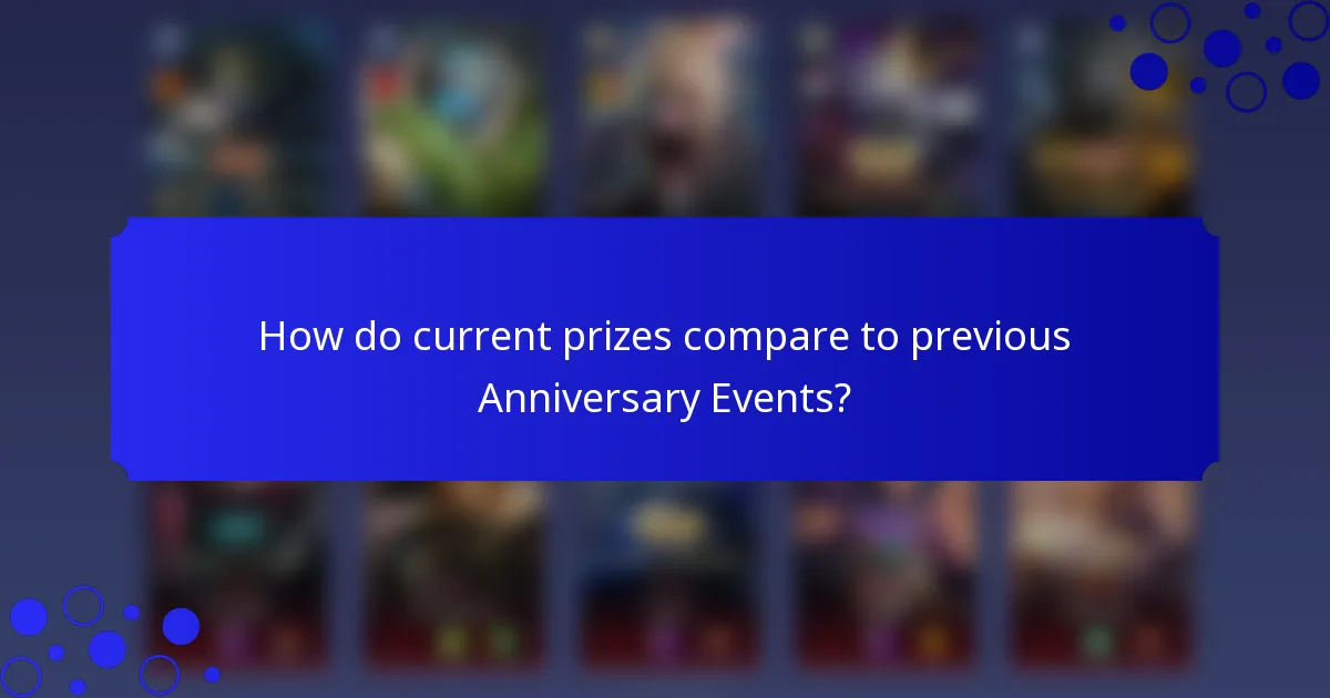 How do current prizes compare to previous Anniversary Events?