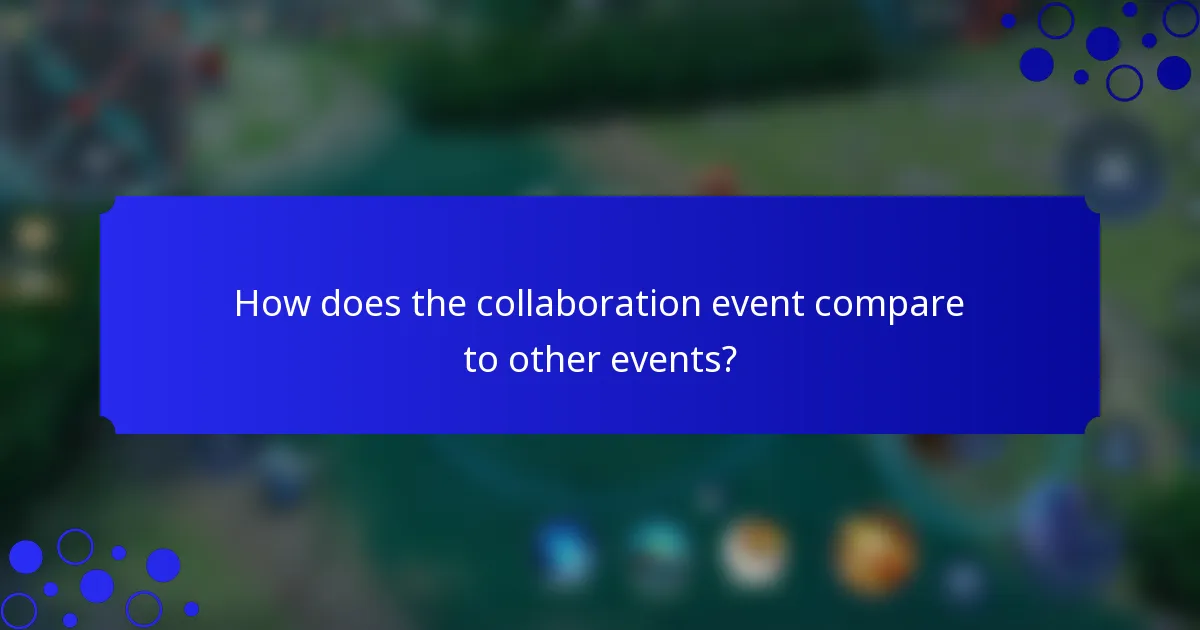 How does the collaboration event compare to other events?